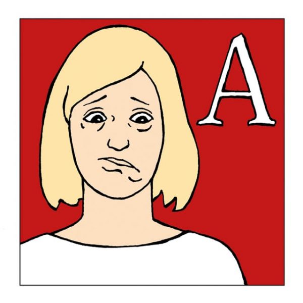 AKUT-testet - Ansikte